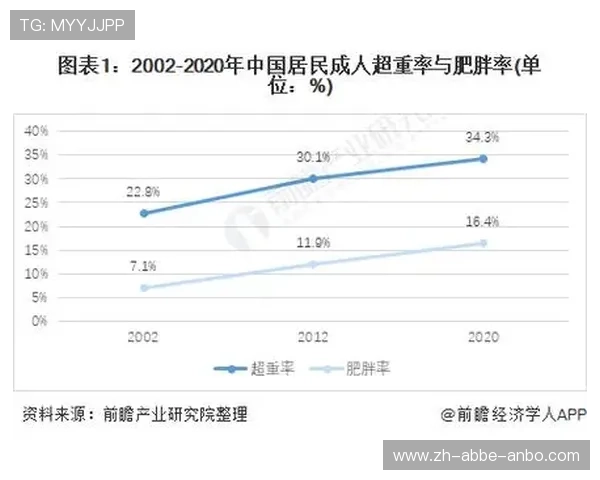 山东地区健身器材市场现状及发展趋势分析 山东地区健身器材市场现状及发展趋势分析