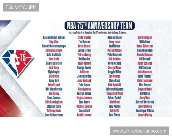 最新NBA球员名单及位置分布