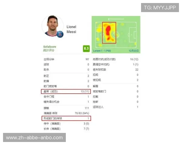 法甲射门机会分析及球队进攻效率提升