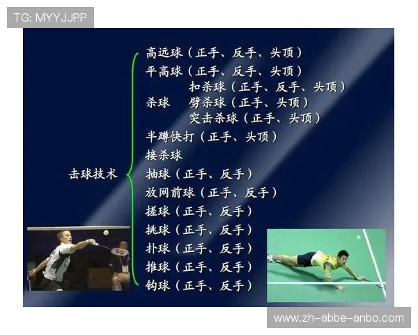 羽毛球挑球的好处