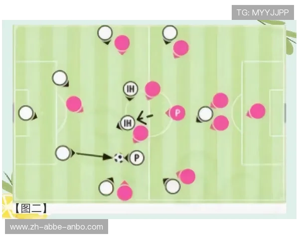 足球比赛中的战术灵活性与阵型调整